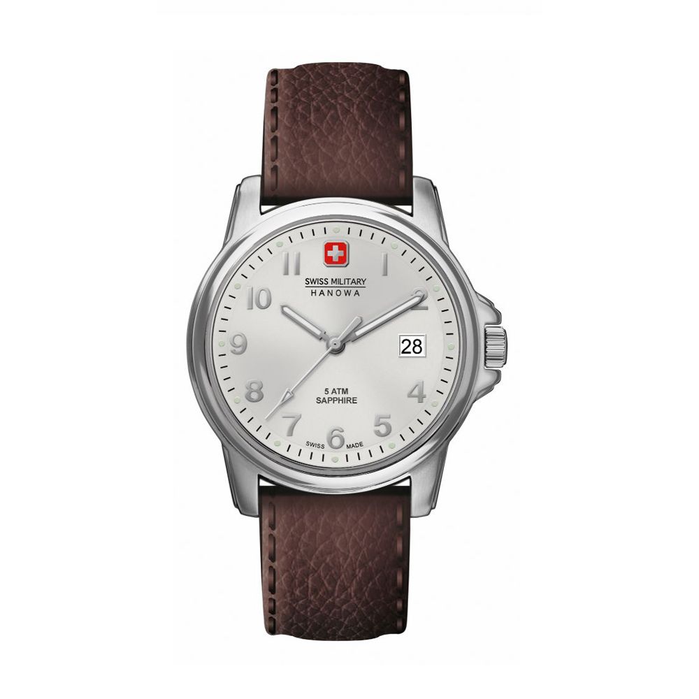 Đồng hồ Swiss Army là gì? 
